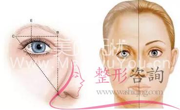 <a href=http://www.bolangguoji.com/listinfo-655-0.html target=_blank class=infotextkey>切眉</a>術,變動眉形