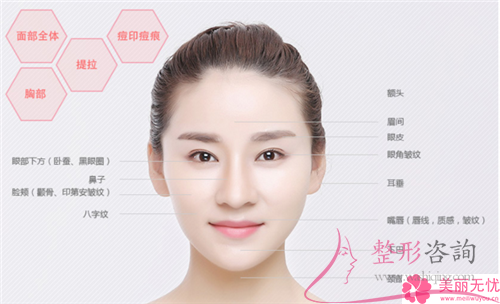 <a href=http://www.bolangguoji.com/listinfo-744-0.html target=_blank class=infotextkey>鼻骨矯正</a>通常是多少錢？需要手術(shù)嗎？