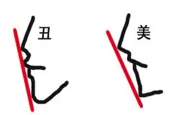 <a href=http://www.bolangguoji.com/listinfo-754-0.html target=_blank class=infotextkey>鼻翼</a>縮小術(shù)是長(zhǎng)期的嗎