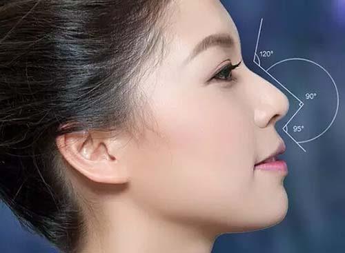 <a href=http://www.bolangguoji.com/listinfo-737-0.html target=_blank class=infotextkey>隆鼻</a>對身體有害嗎