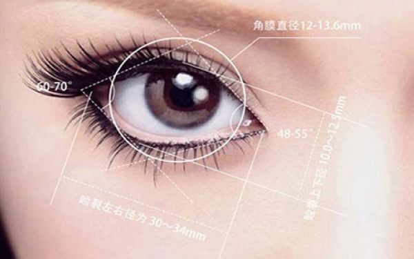 做<a href=http://www.bolangguoji.com/listinfo-724-0.html target=_blank class=infotextkey>雙眼皮</a>不<a href=http://www.bolangguoji.com/listinfo-711-0.html target=_blank class=infotextkey>開眼角</a>好嗎