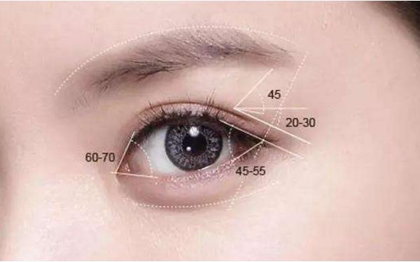 三點<a href=http://www.bolangguoji.com/listinfo-724-0.html target=_blank class=infotextkey>雙眼皮</a>都有哪些優點呢