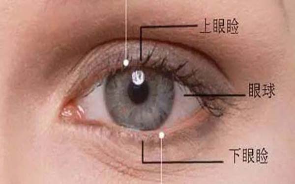 激光<a href=http://www.bolangguoji.com/listinfo-712-0.html target=_blank class=infotextkey>洗眼線</a>的優勢有哪些