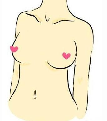 女性乳頭為什么會痛