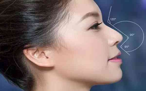 <a href=http://www.bolangguoji.com/listinfo-737-0.html target=_blank class=infotextkey>隆鼻</a>修復六大適應癥