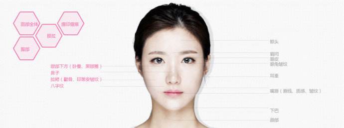 透明質(zhì)酸注射<a href=http://www.bolangguoji.com/listinfo-737-0.html target=_blank class=infotextkey>隆鼻</a>可以維持多久