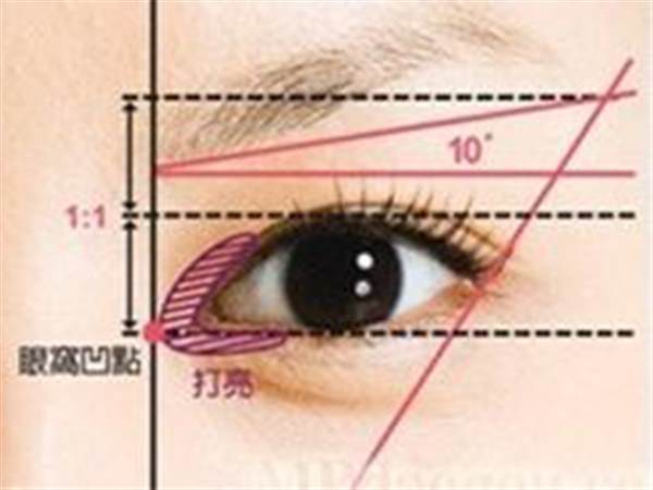 手術(shù)怎么<a href=http://www.bolangguoji.com/listinfo-711-0.html target=_blank class=infotextkey>開(kāi)眼角</a>
